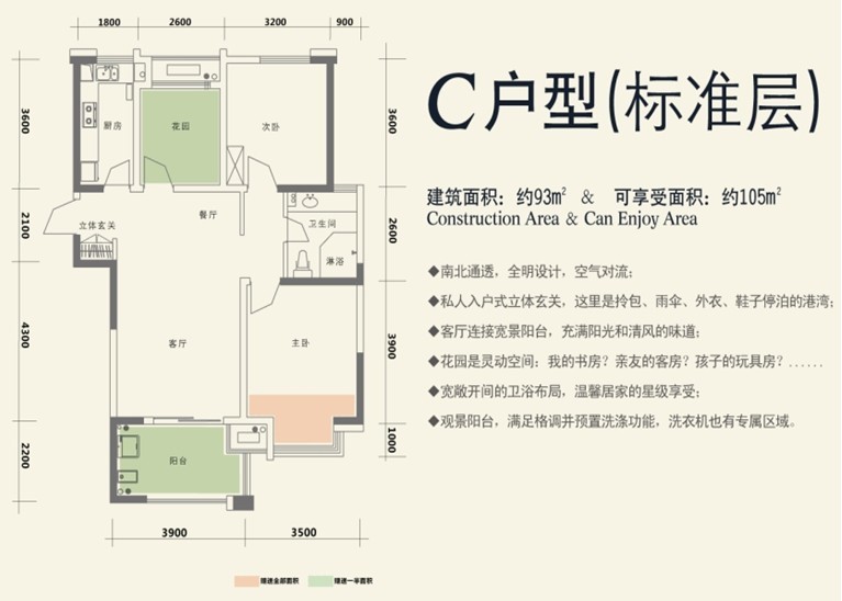 名邦?西城國際經典戶型品鑒