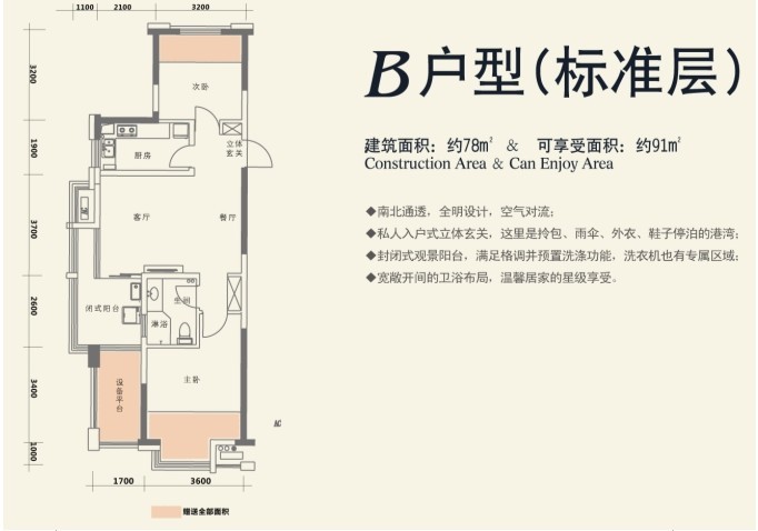 名邦?西城國際經典戶型品鑒
