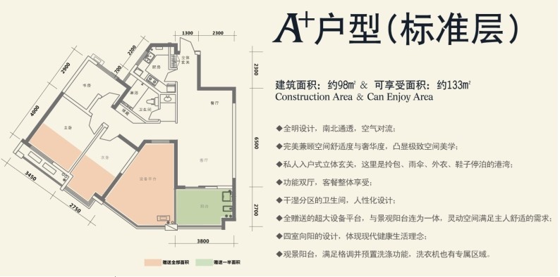 名邦?西城國際經典戶型品鑒